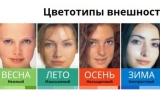 Цветотипы внешности: как определить свой — подобрать идеальные цвета одежды