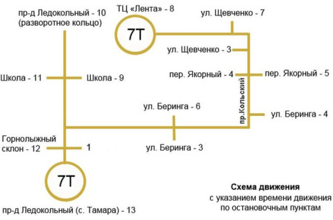 Маршрут 6т мурманск схема