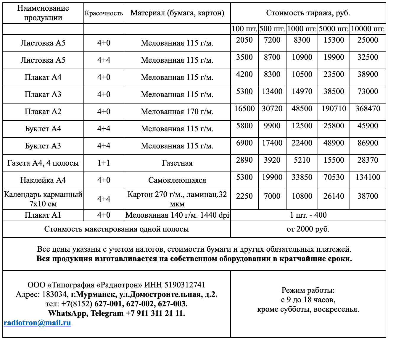 Информация о стоимости изготовления печатных агитационных материалов - Все  новости - Новости Мурманска и Мурманской области - Информационное агентство  Nord-News