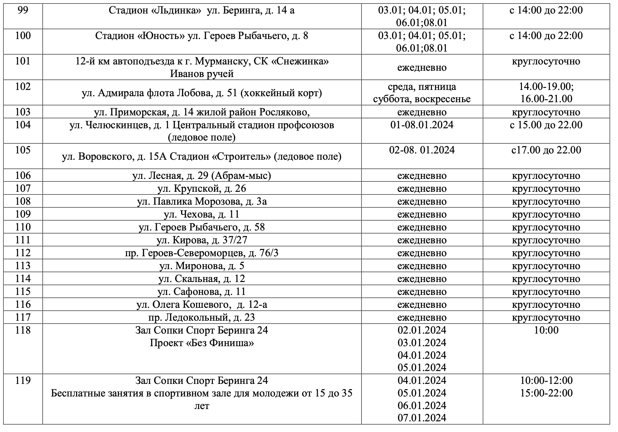 Режим работы катков мурманск