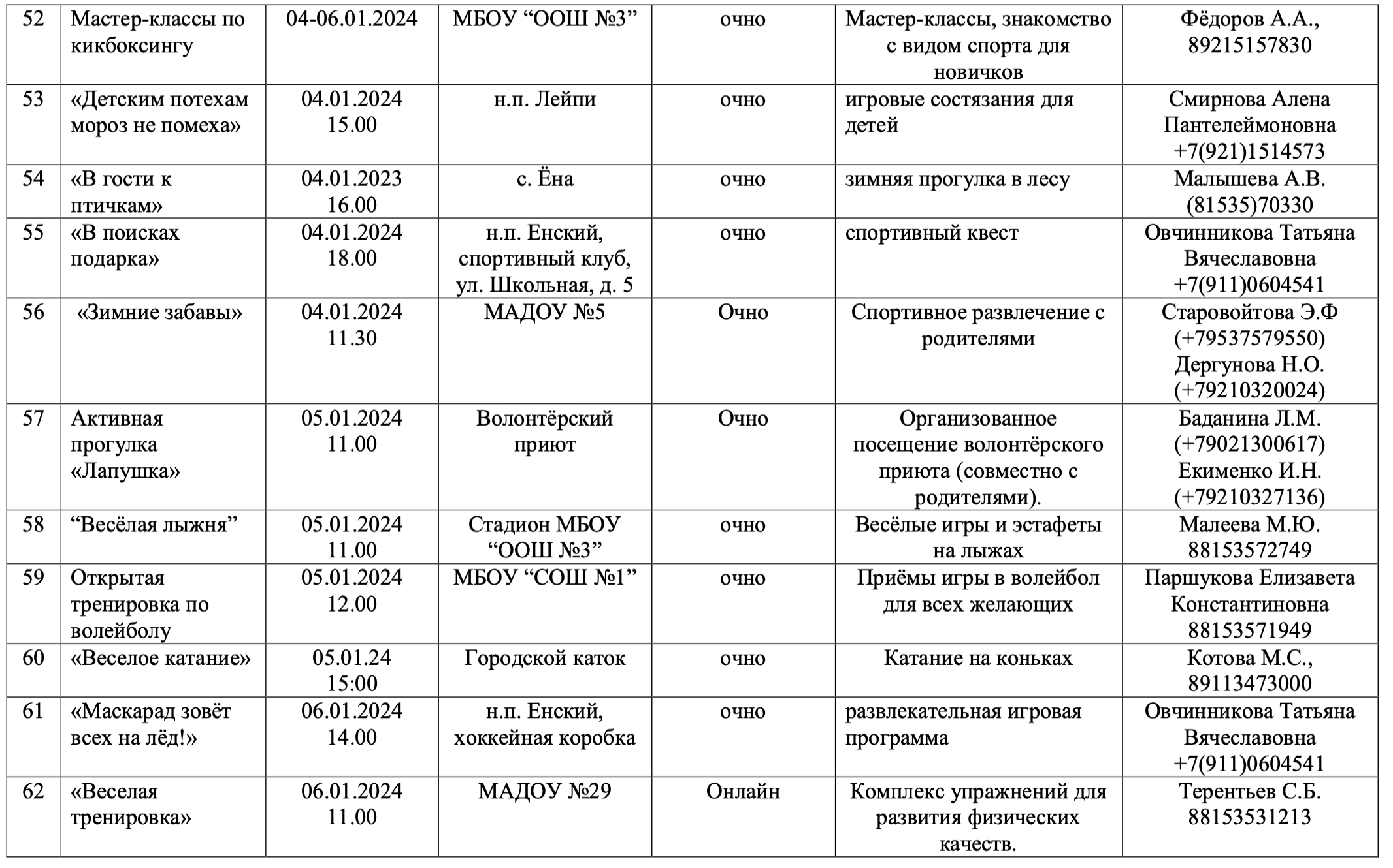 План мероприятий в год семьи 2024