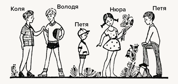 Ответ: