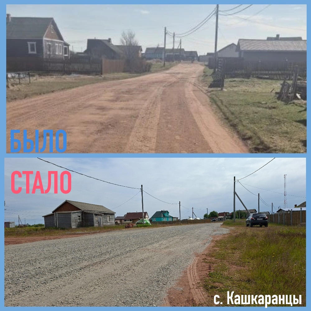 Ремонт дорог