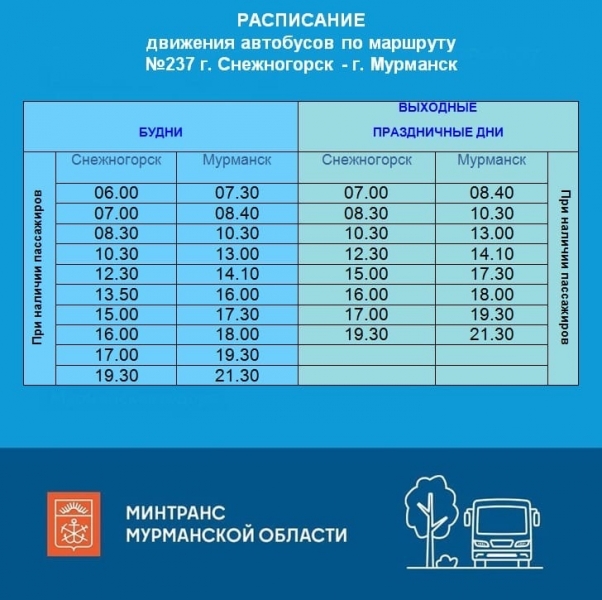 Расписание автобуса 24 мурманск