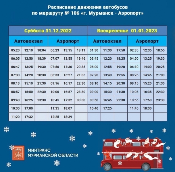 Расписание автобуса 33 мурманск