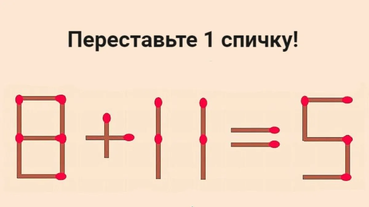 Переставьте 1 спичку в 8+11=5: заставит мозг закипеть — справляются самые сообразительные