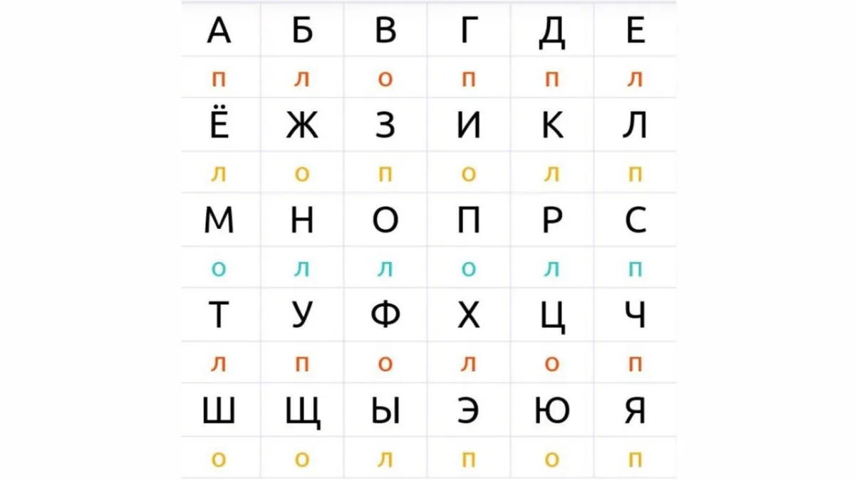 Упражнение для мозга: попробуйте решить и проверить состояние — заодно защитите себя от развития болезней