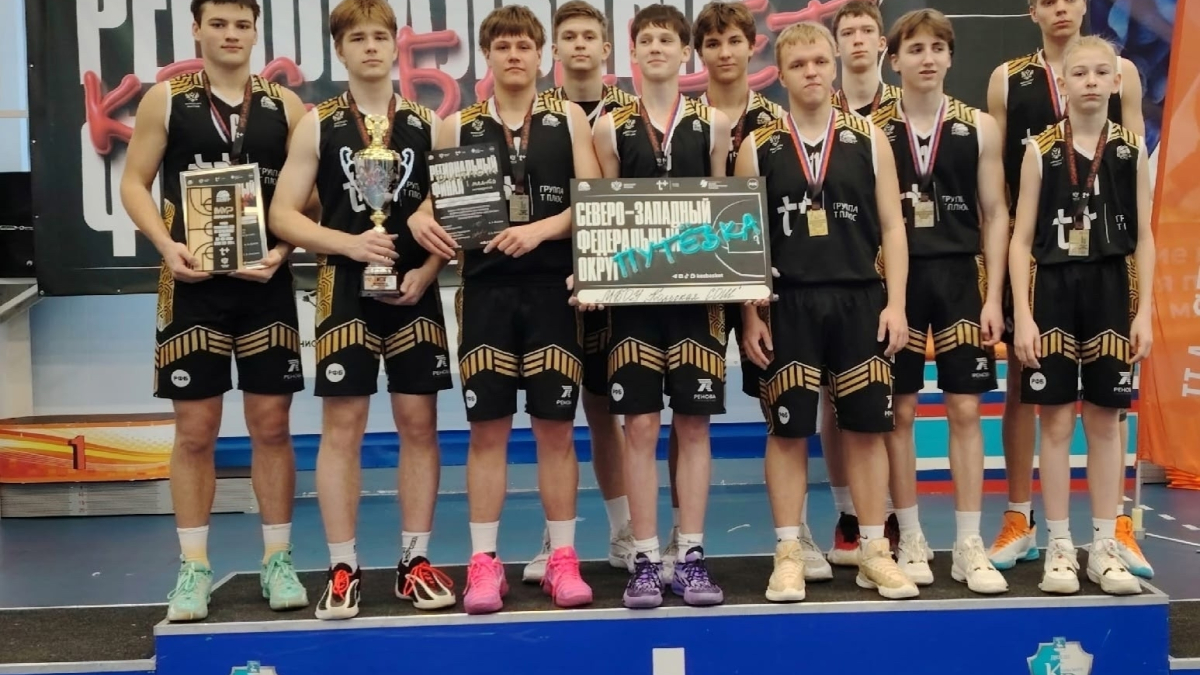 Команда баскетболистов