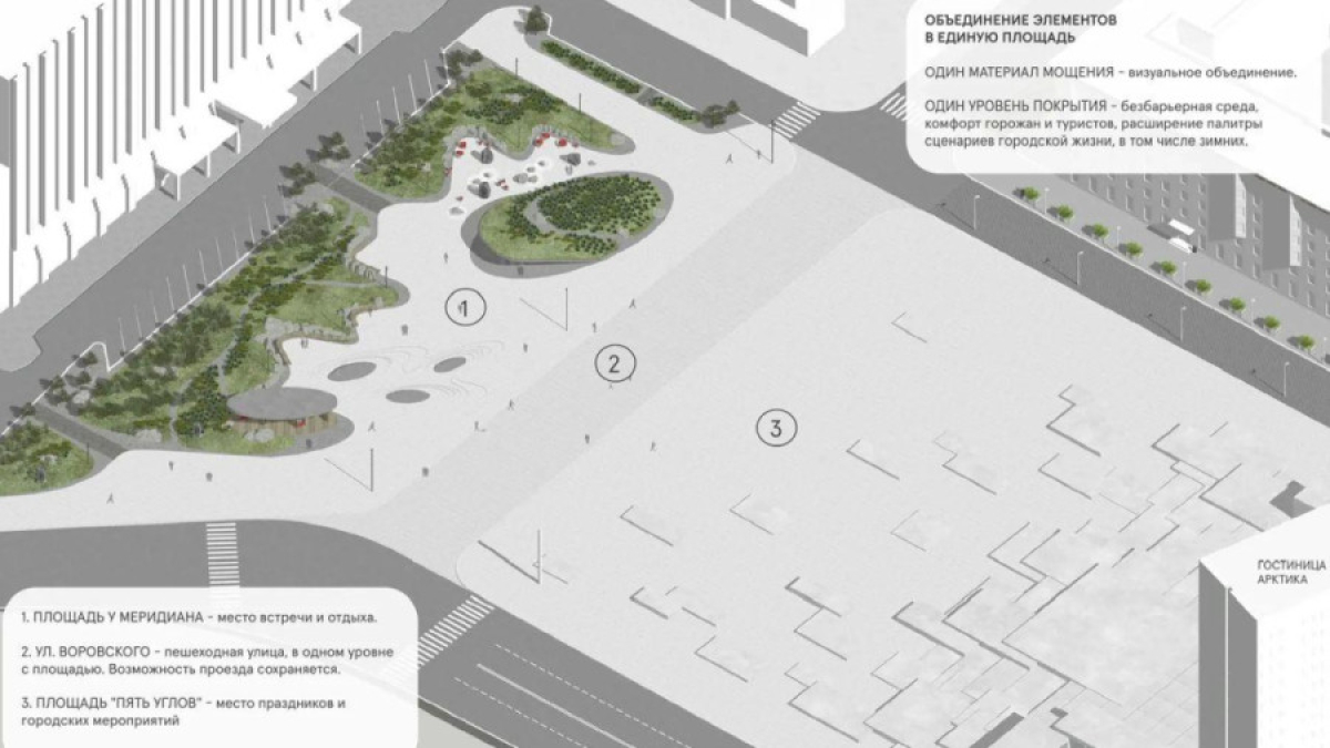 Презентация проекта