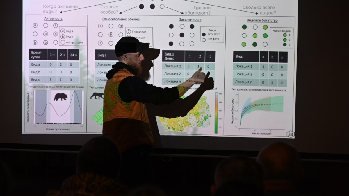 Мурманск заповедник природа наука