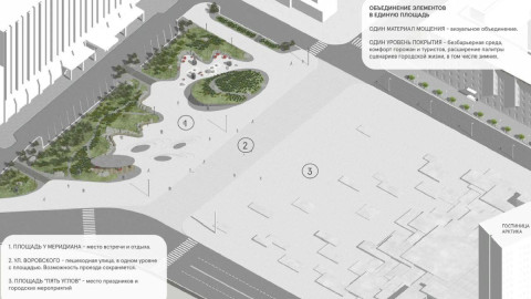 Макет реконструкции