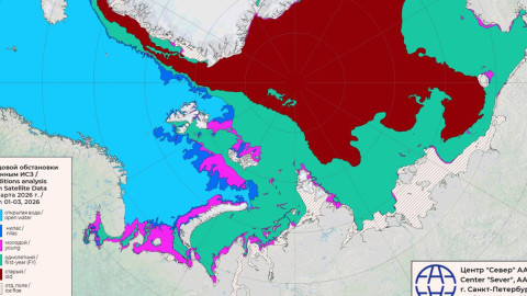арктика лед навигация