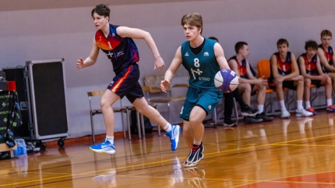 соревнования баскетбол дети