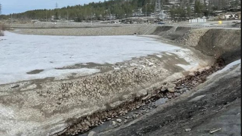 роста мурманск паводок природа весна