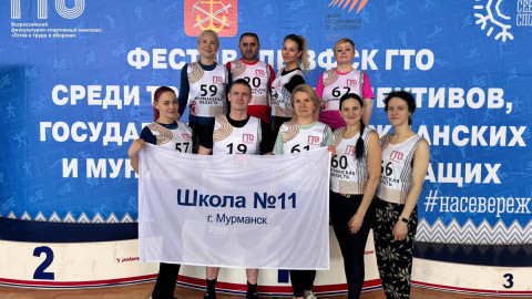 команда гто школы