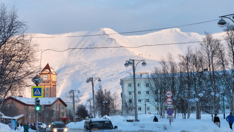 Потепление климата